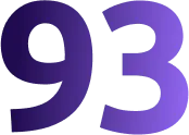 93